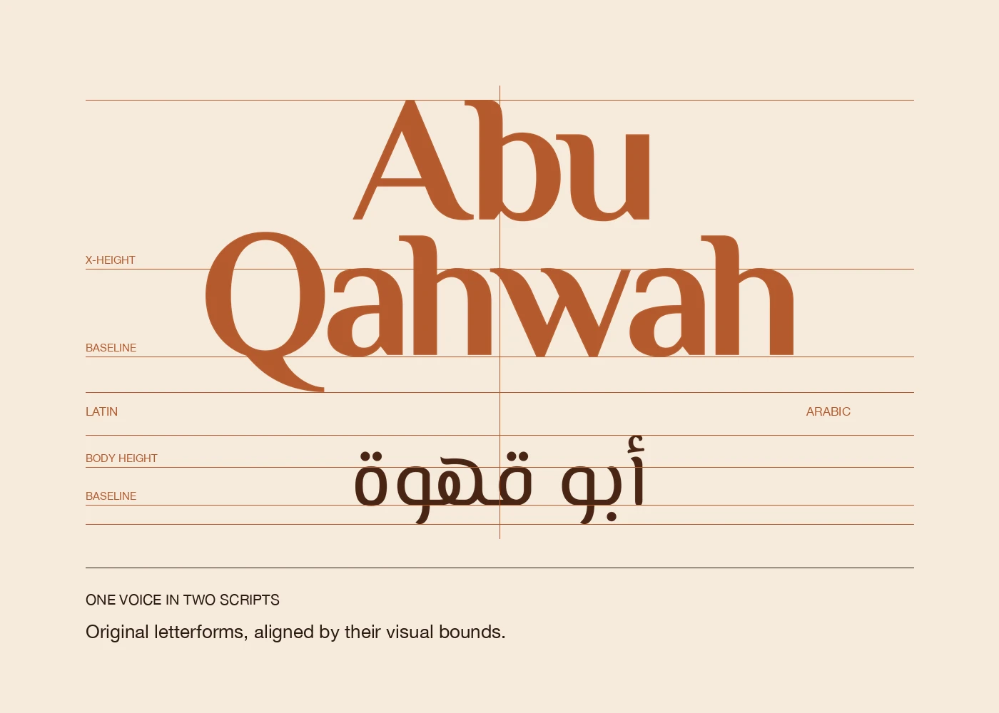 Abu Qahwah brand identity