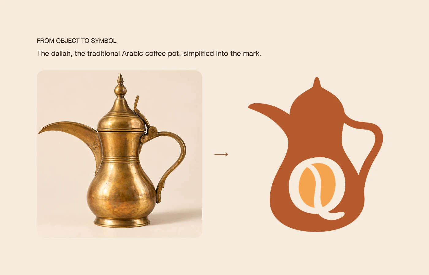 Abu Qahwah brand identity