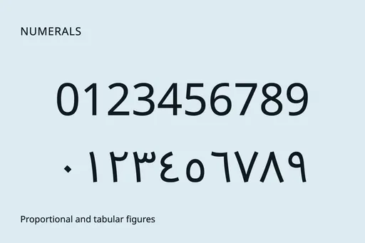 Noto Sans Arabic - Numerals